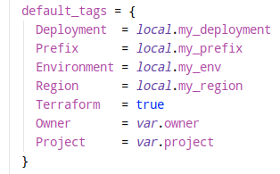 Default tags that make it easy to look for resources by tags in AWS