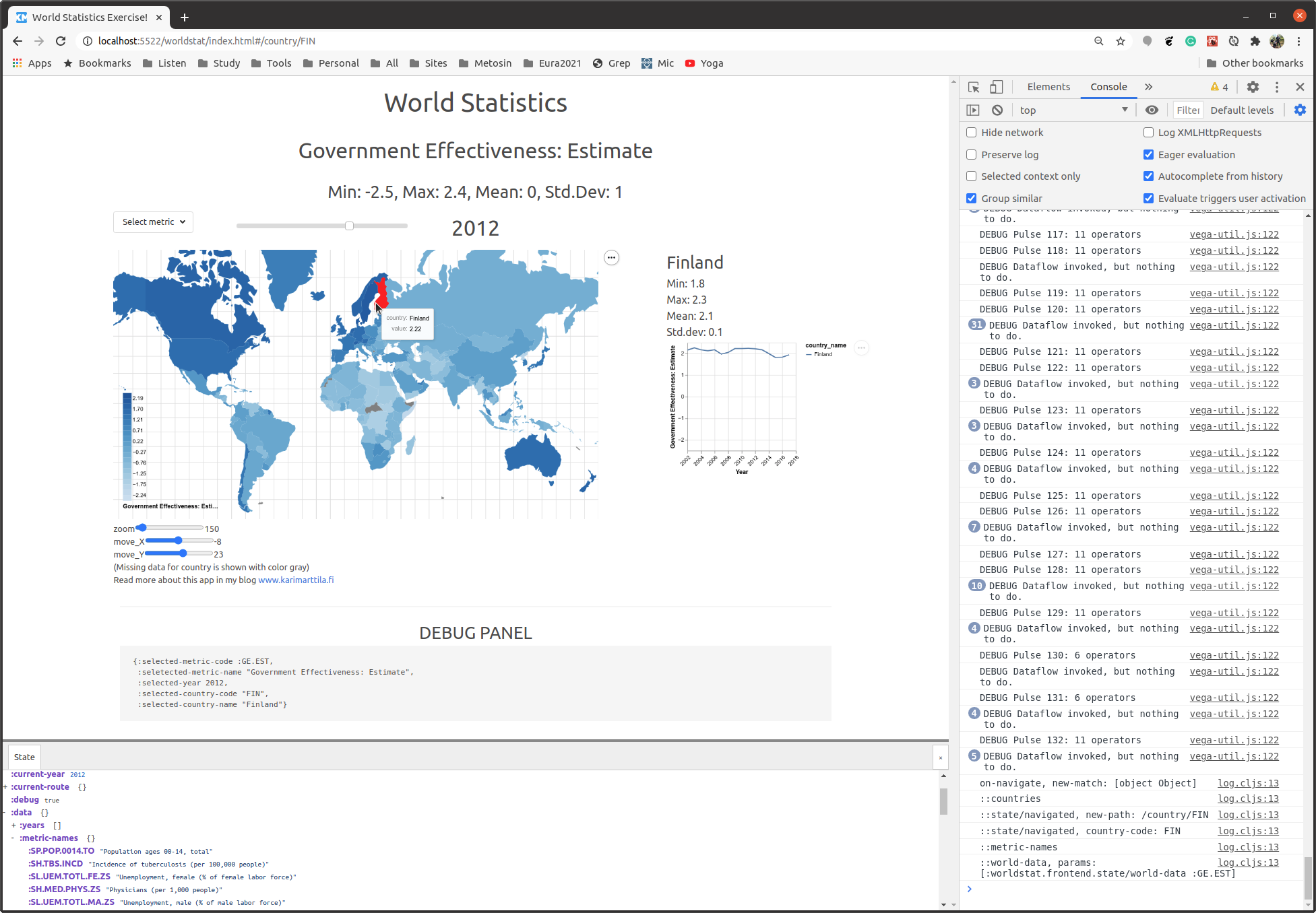 Clojurescript frontend tools