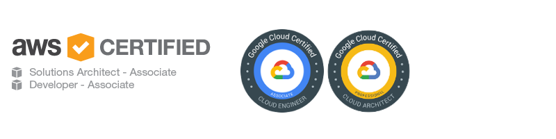 Cloud badges